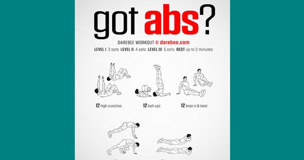 WTT_Got_Abs